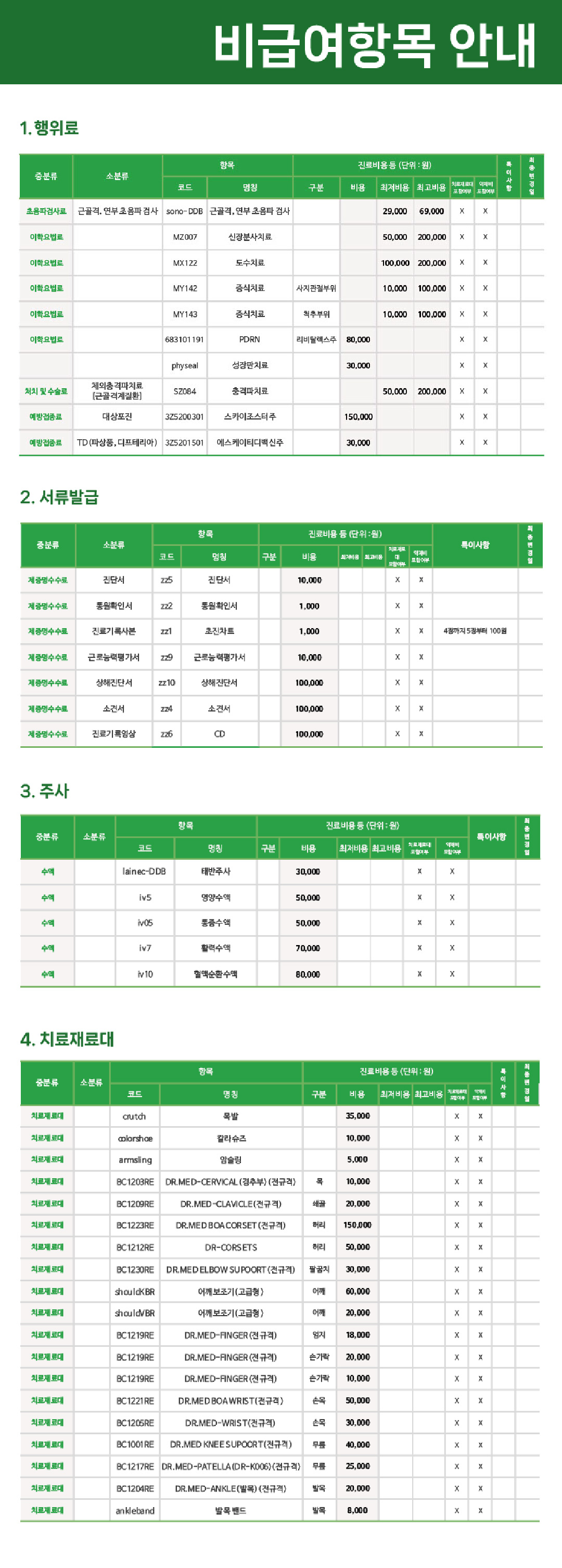 비급여항목안내